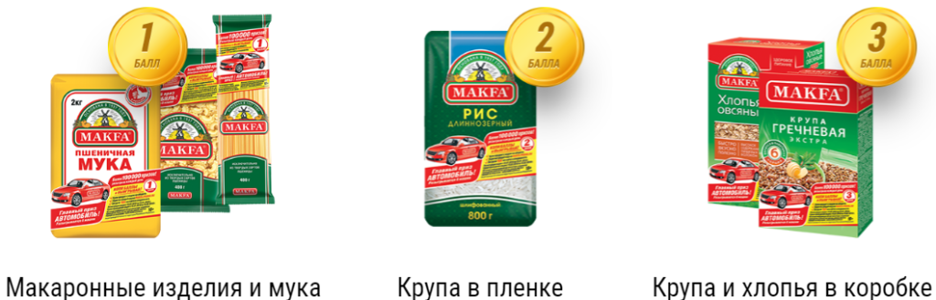 Регистрация кода на makfa-promo.ru